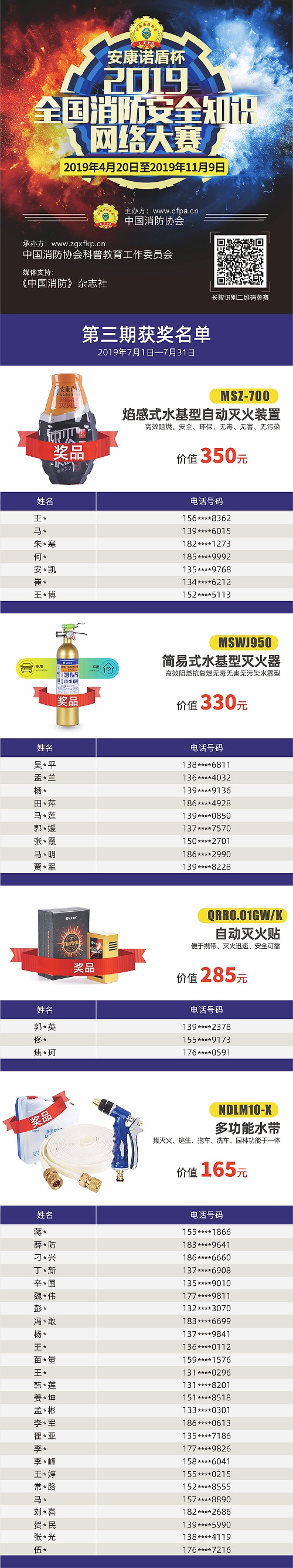 1565588101727495.jpg 第三期獲獎(jiǎng).jpg