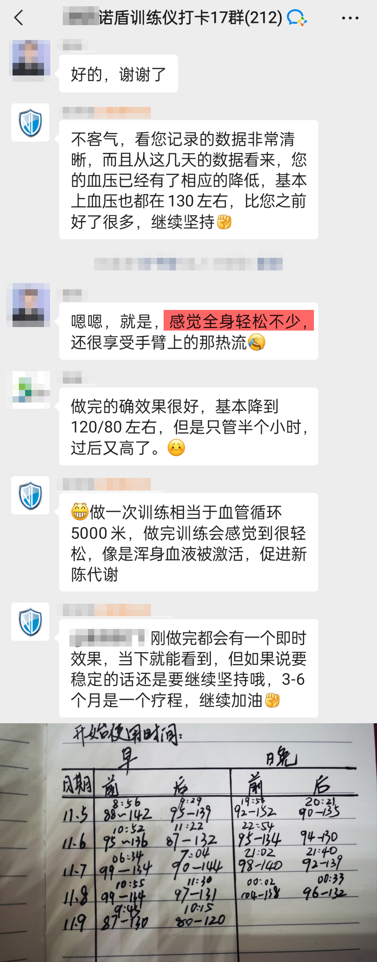 訓練5天血壓從142-88到130-87，感覺全身輕松不少還很享受.jpg